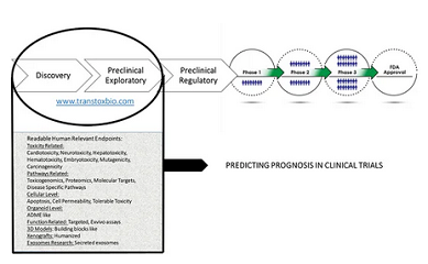 Lab safety is everyone’s responsivity